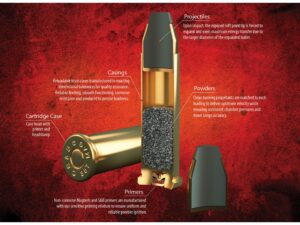 500 Rounds of Magtech Sport Ammunition 357 Magnum 158 Grain Semi-Jacketed Soft Point For Sale