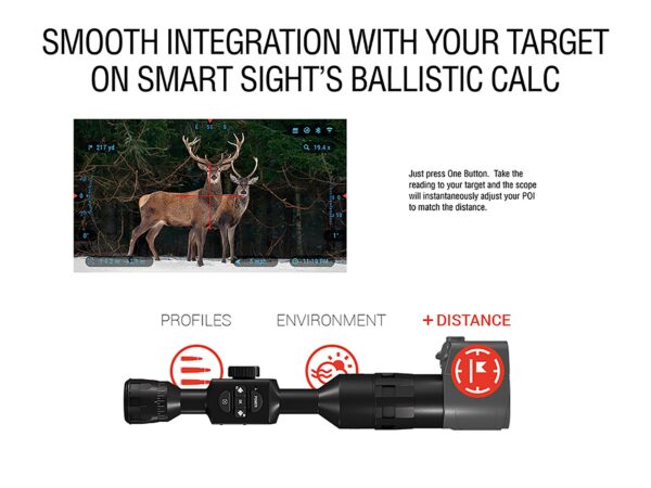 ATN Auxiliary Ballistic Laser ABL Smart Rangefinder 1500 with Bluetooth For Sale
