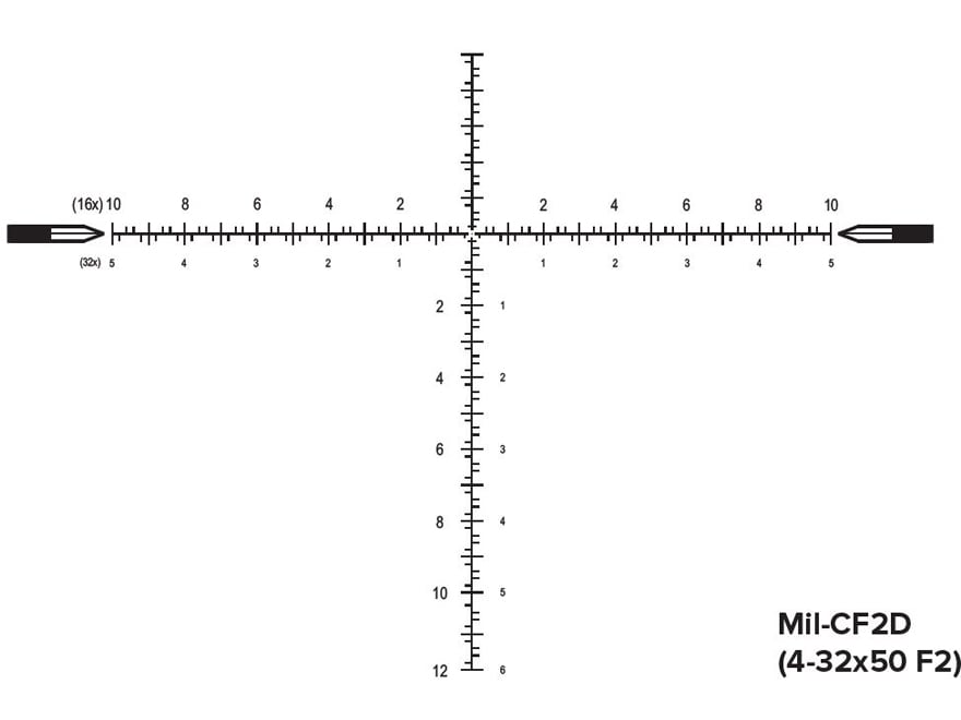 Nightforce NX8 F2 Rifle Scope 30mm Tube 4-32x 50mm Zero Stop 1/10 Mil-Radian Adjustment Daylight Illumination Integrated Power Throw Lever Mil-Cf2D Reticle Matte For Sale