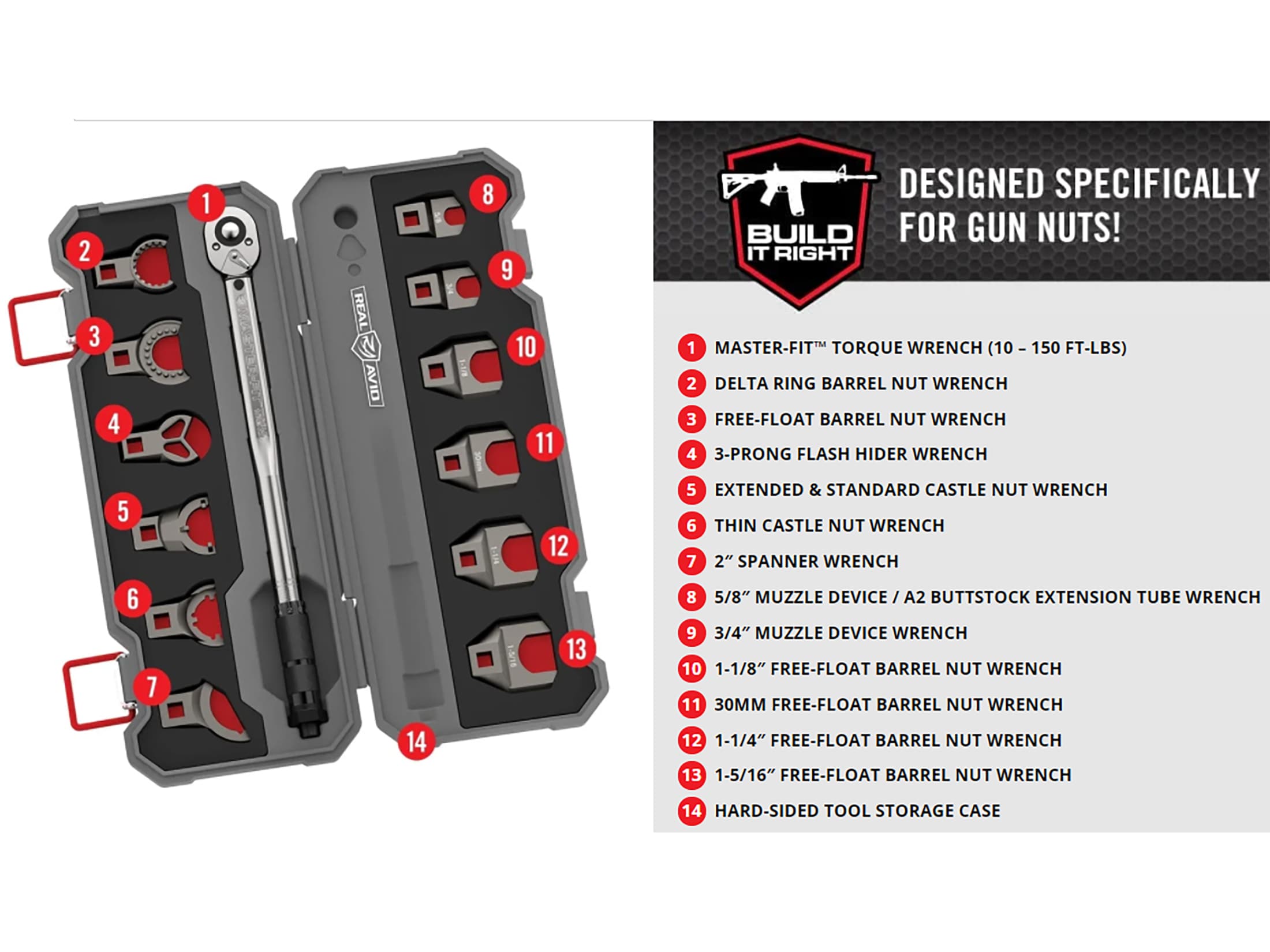 Real Avid Master-Fit 13-Piece AR-15 Crowfoot Wrench Set For Sale